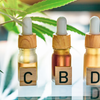 What is Full Spectrum CBD?
