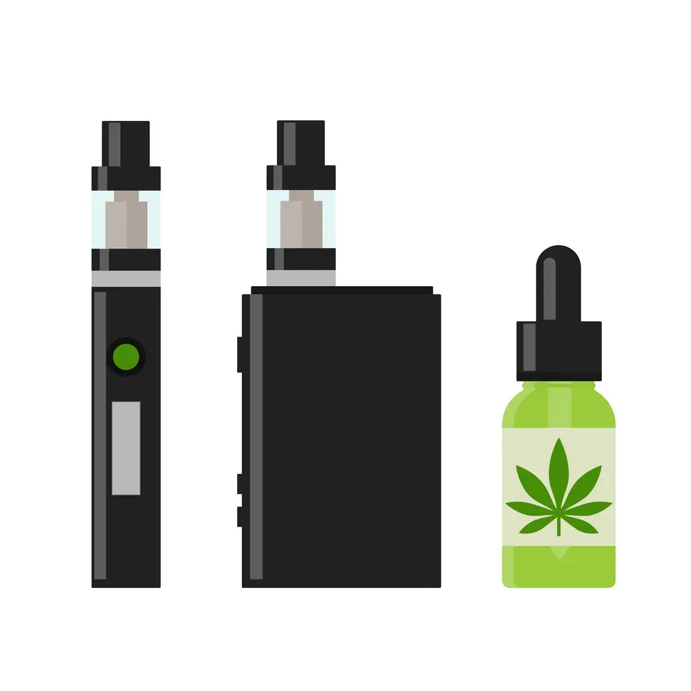 How Much CBD Should I Take?