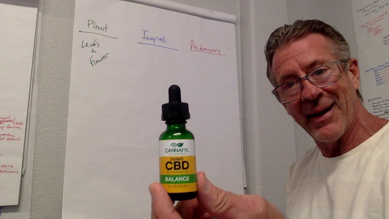 What’s All the Confusion About CBD Prices